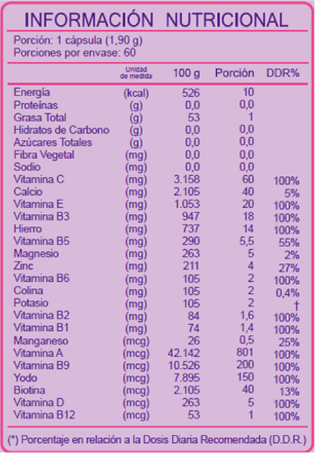 Vitamins WOMAN - FNL - Vitaminas y minerales